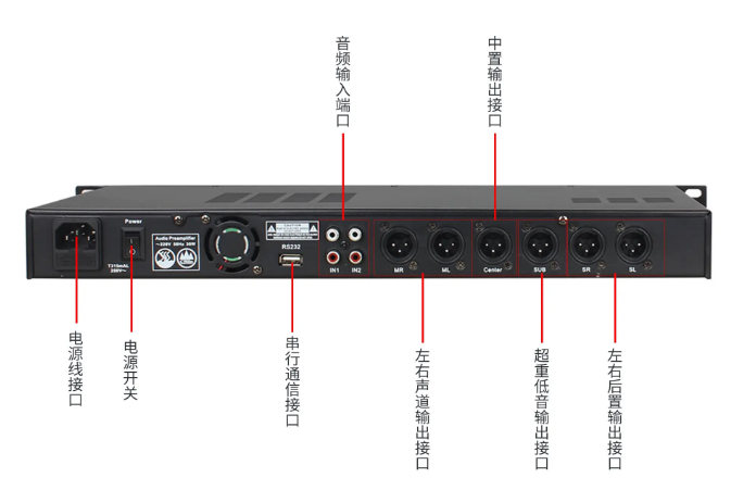 数字音频处理器怎么调路由?